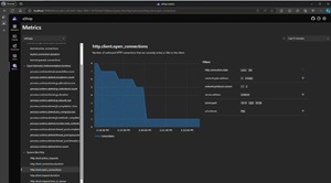 .NET Aspire in Animated Action