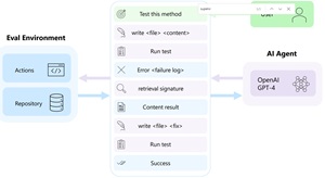 AutoDev Workflow